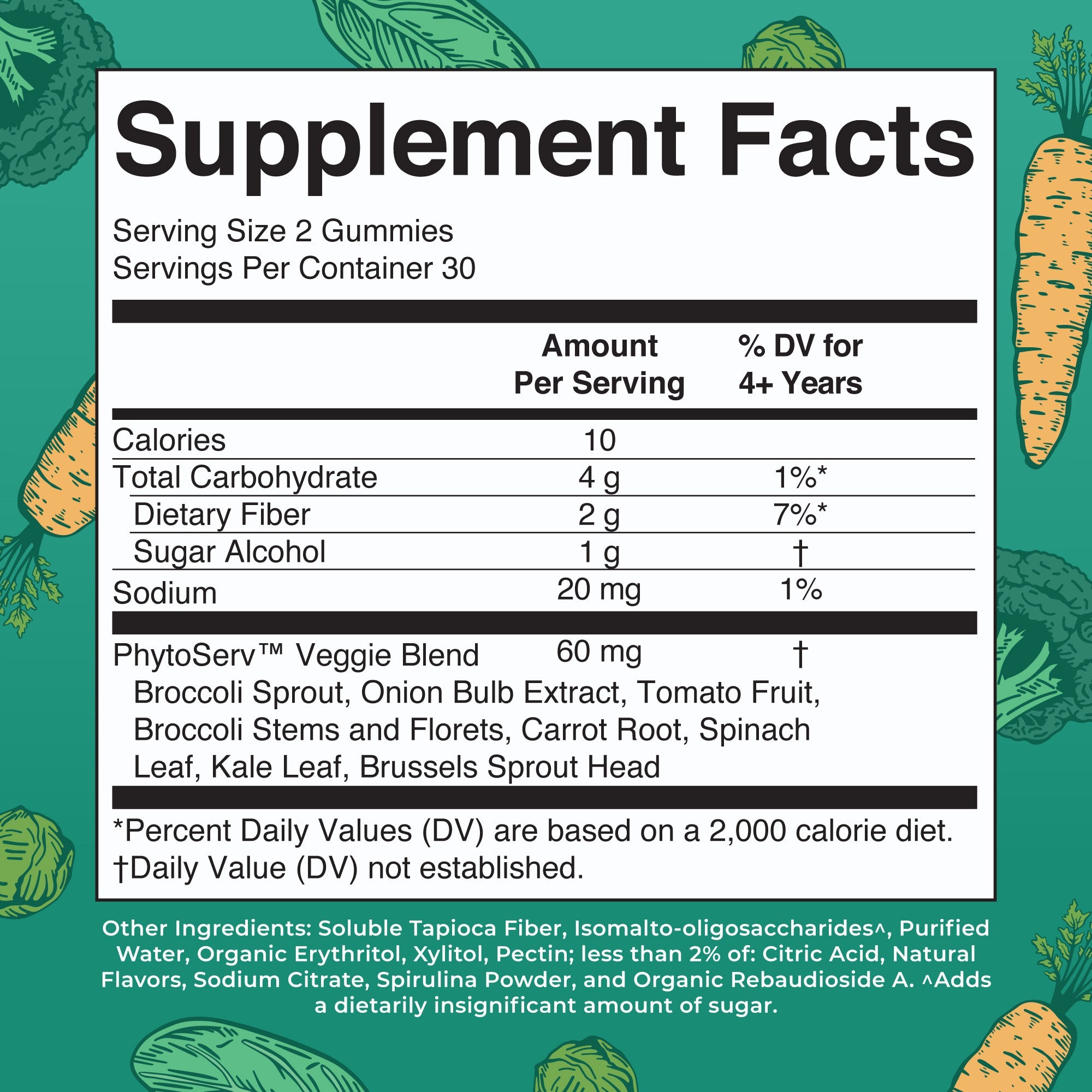 Super Greens Gummies