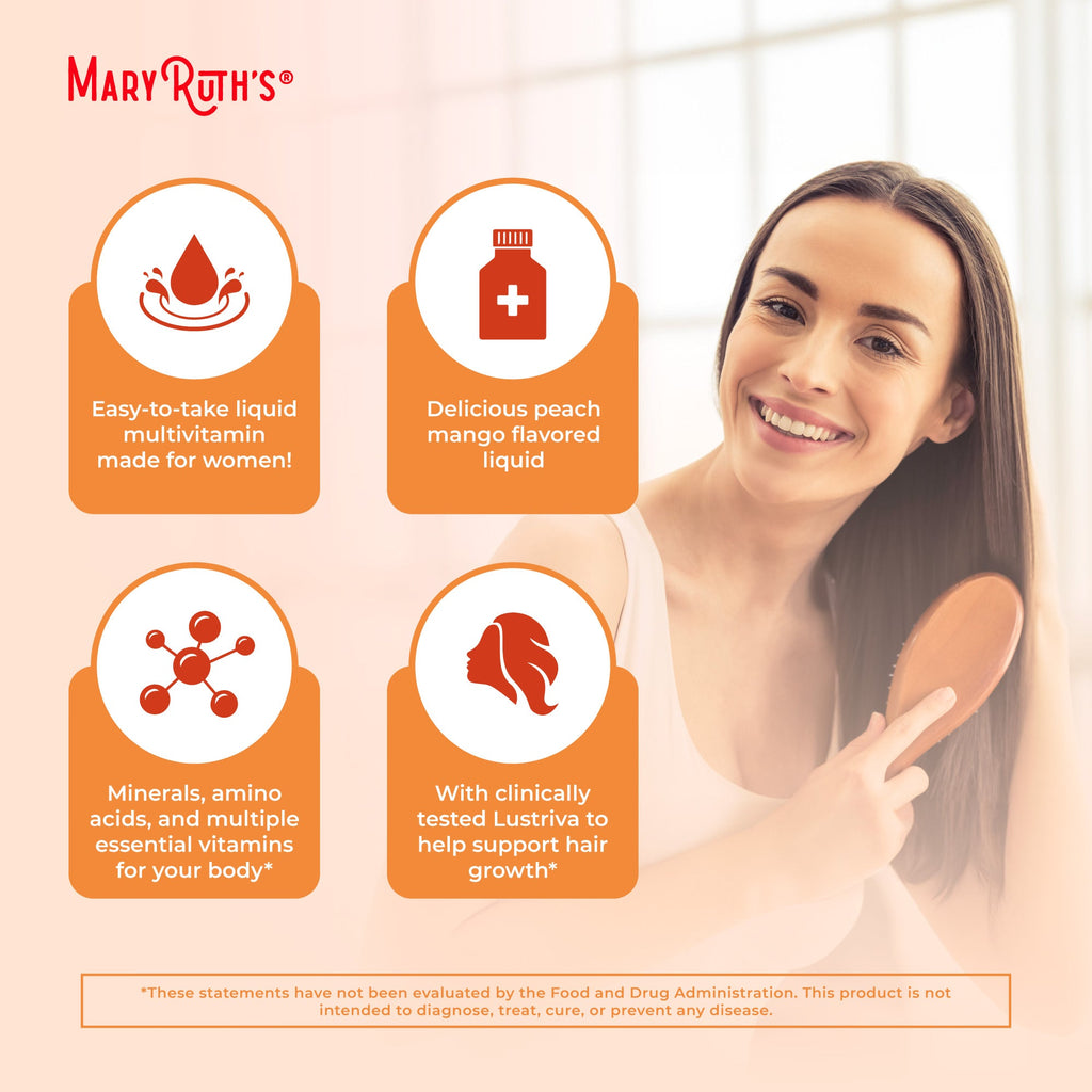 Liquid Morning Multivitamin + Hair Growth Travel Pack