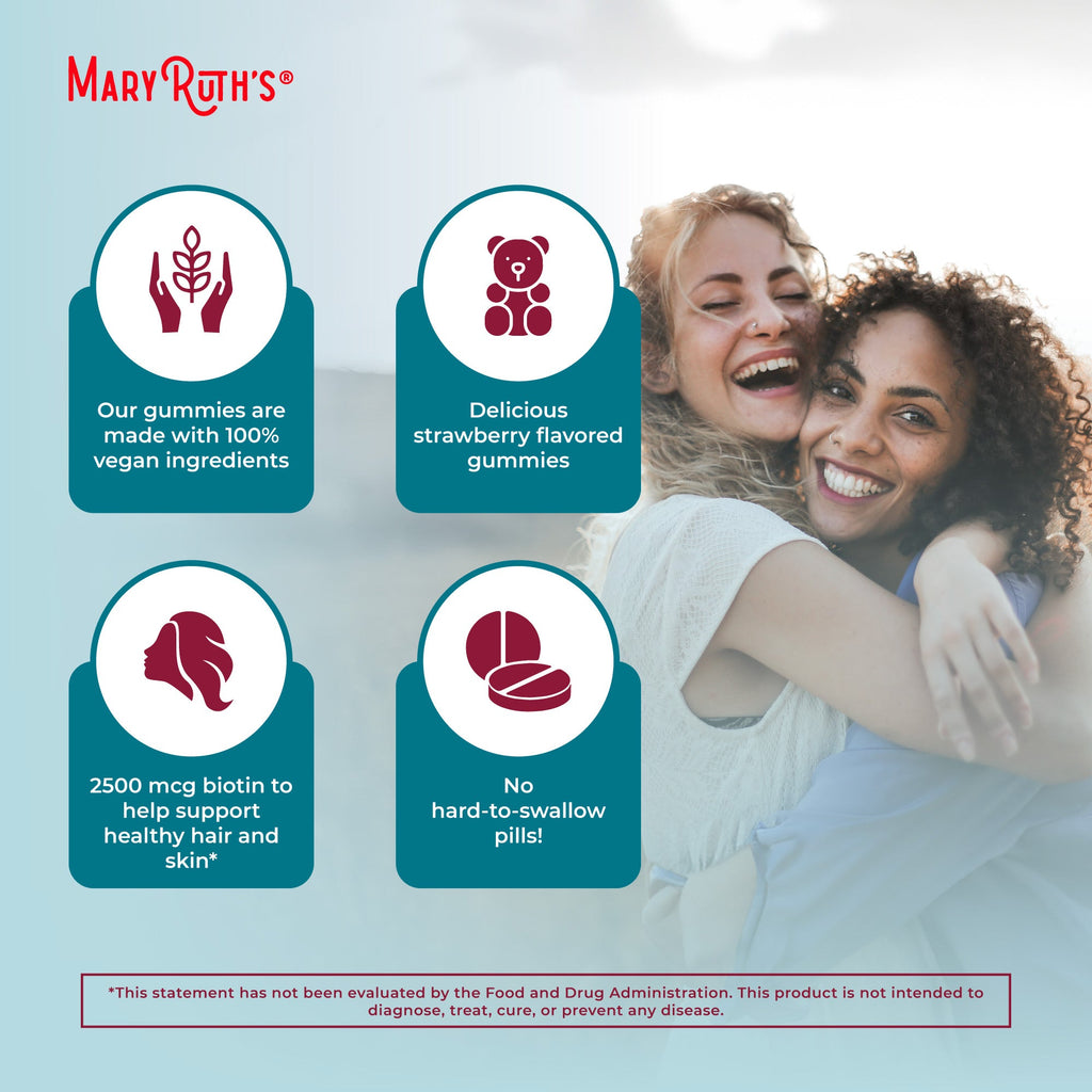 Organic Hair, Skin, & Nails Gummies